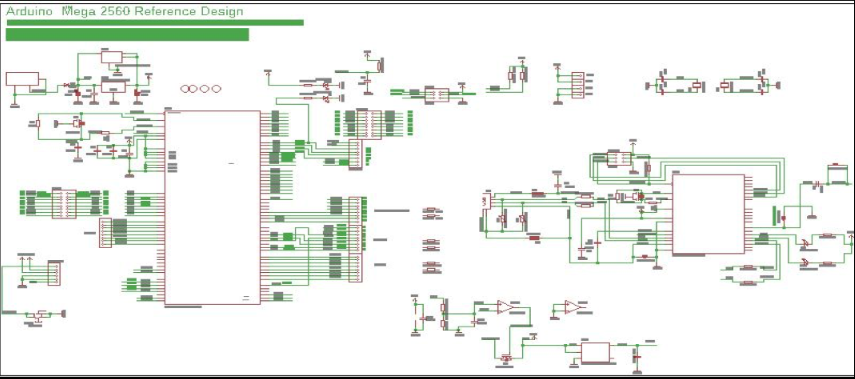 PCB Design